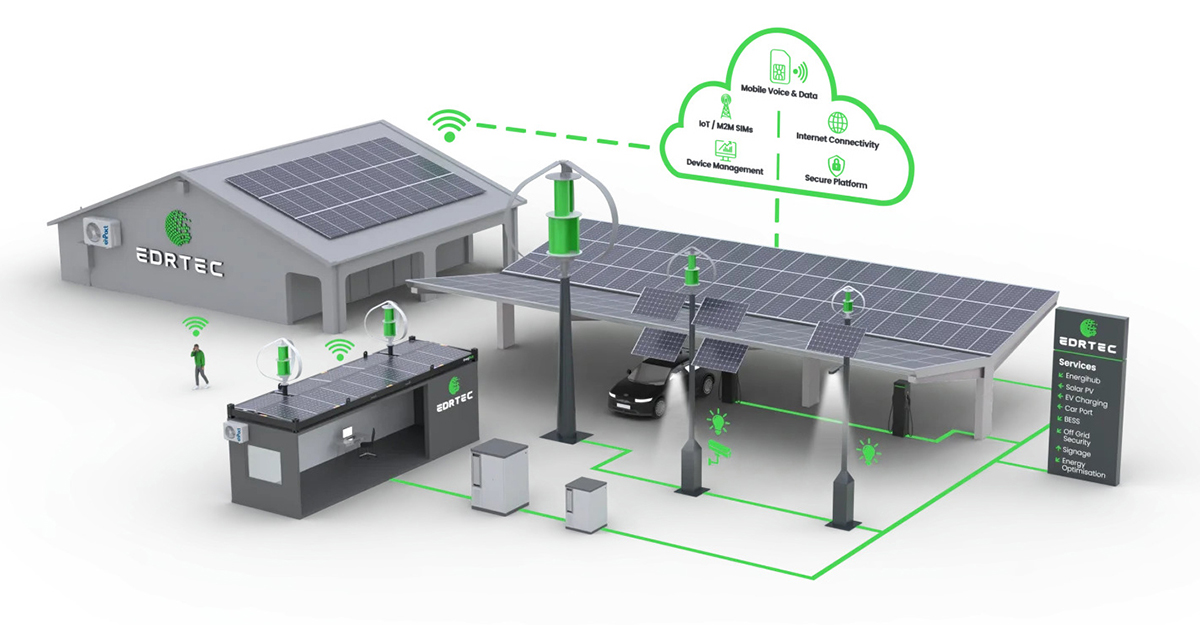 Empowering businesses for sustainable growth